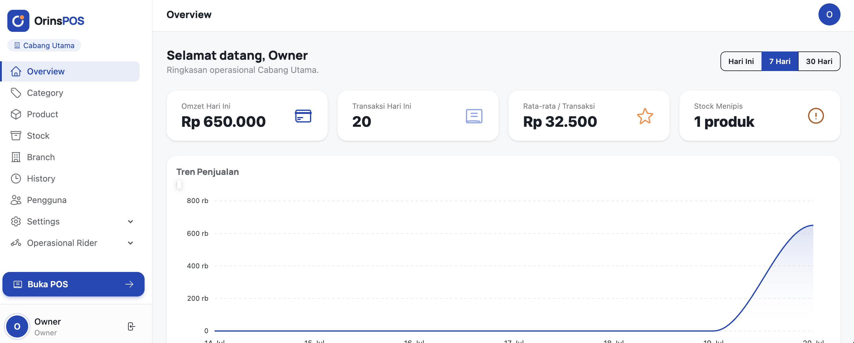 Screenshot sidebar navigasi OrinsPOS